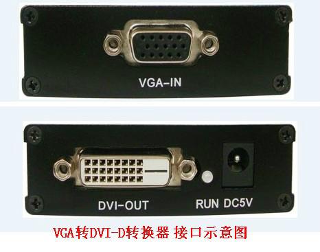 供应工程款DVI转VGA转换器//数控机床CRT(显象管)显示器