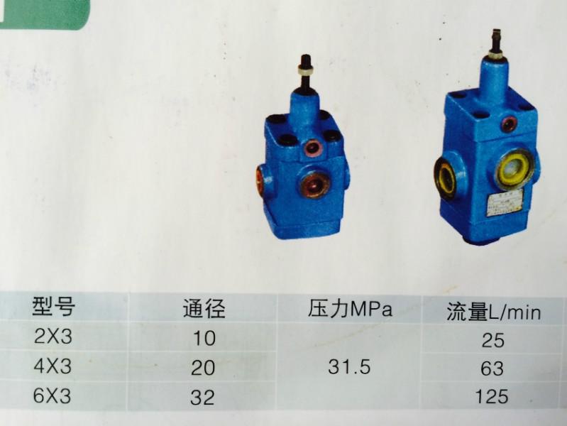 供应单向顺序阀，单向顺序阀T2XD1厂家直销，上海单向顺序阀T4XD1批发商-中天单向顺序阀T6XD1生产厂家