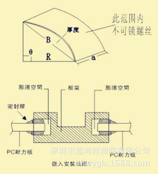 供应深圳耐力板厂家如何专业安装耐力板？耐力板安装需要什么条件？