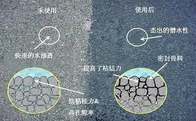 供应再生橡胶防水涂料、溶剂型再生橡胶防水涂料